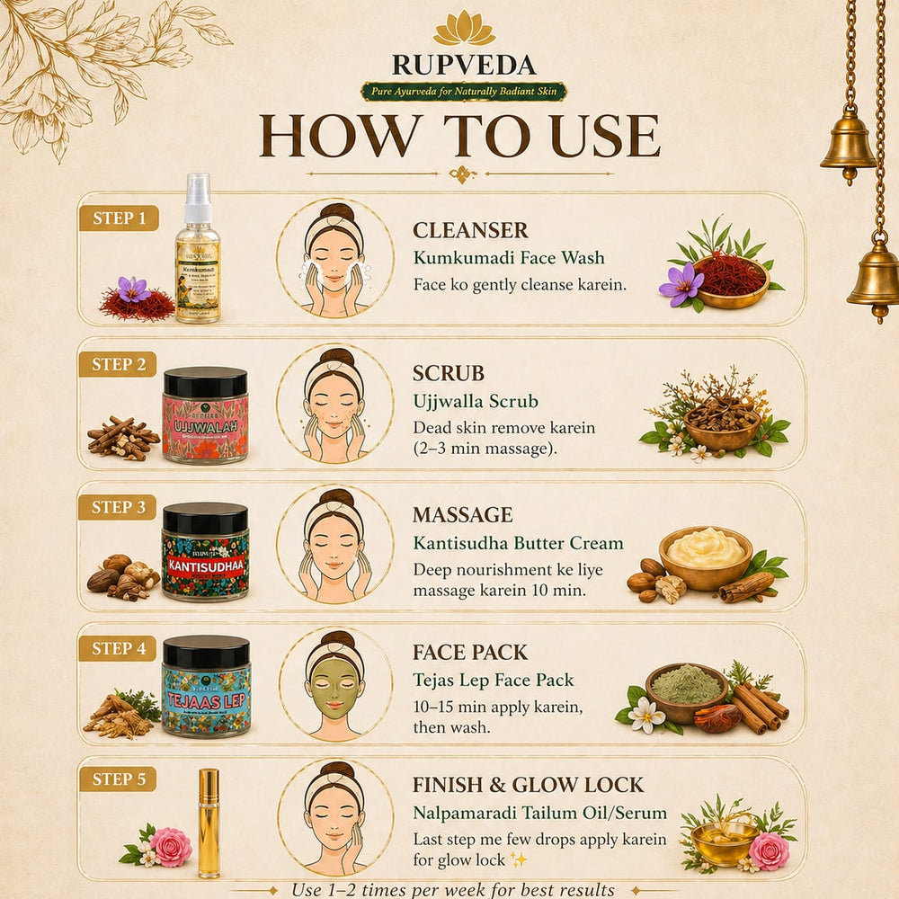 Rupveda Kumkumadi Facial Kit – Ayurvedic Glow Ritual for Tan, Pigmentation & Dull Skin