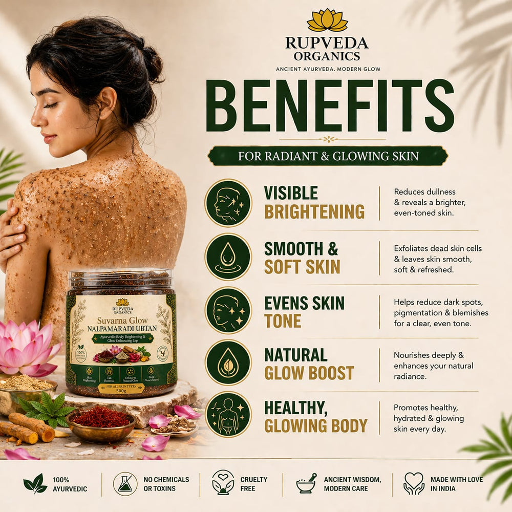 Nalpamaradi Ubtan – Ayurvedic Body Lep for Tan Removal & Natural Glow