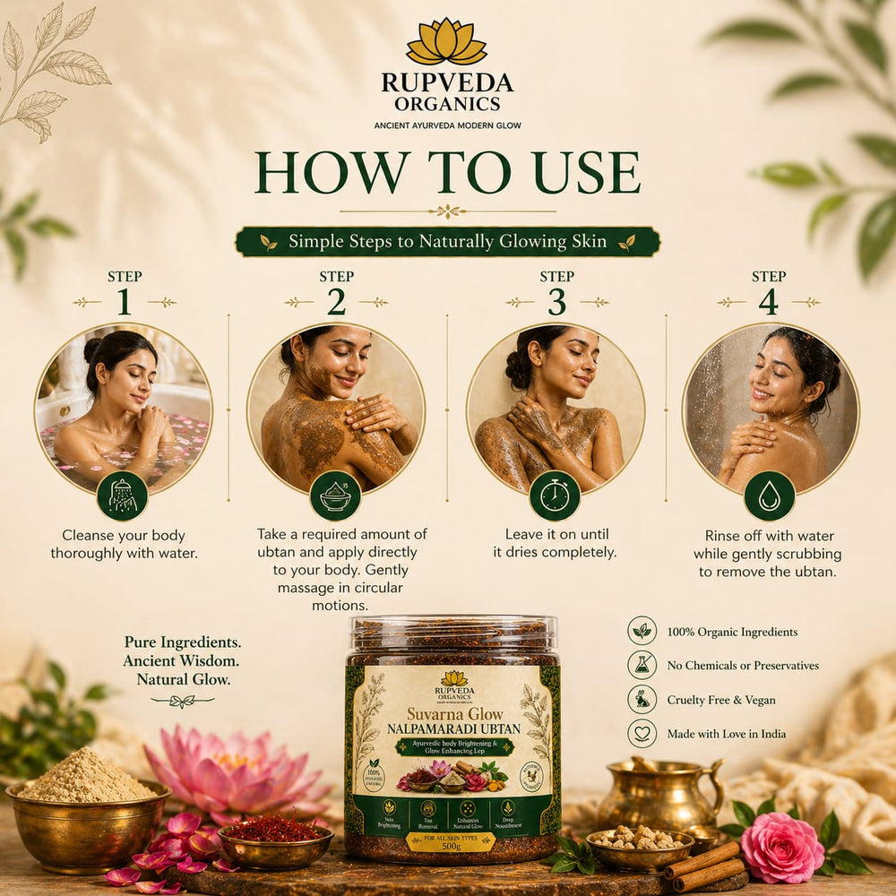 Nalpamaradi Ubtan – Ayurvedic Body Lep for Tan Removal & Natural Glow