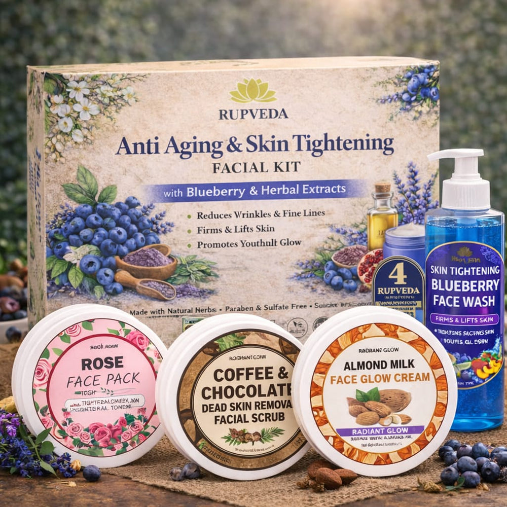 Anti Aging and Skin Tightening Facial Kit