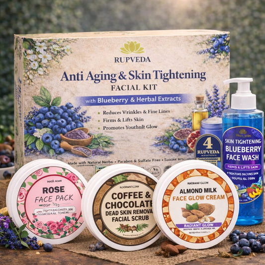Anti Aging and Skin Tightening Facial Kit