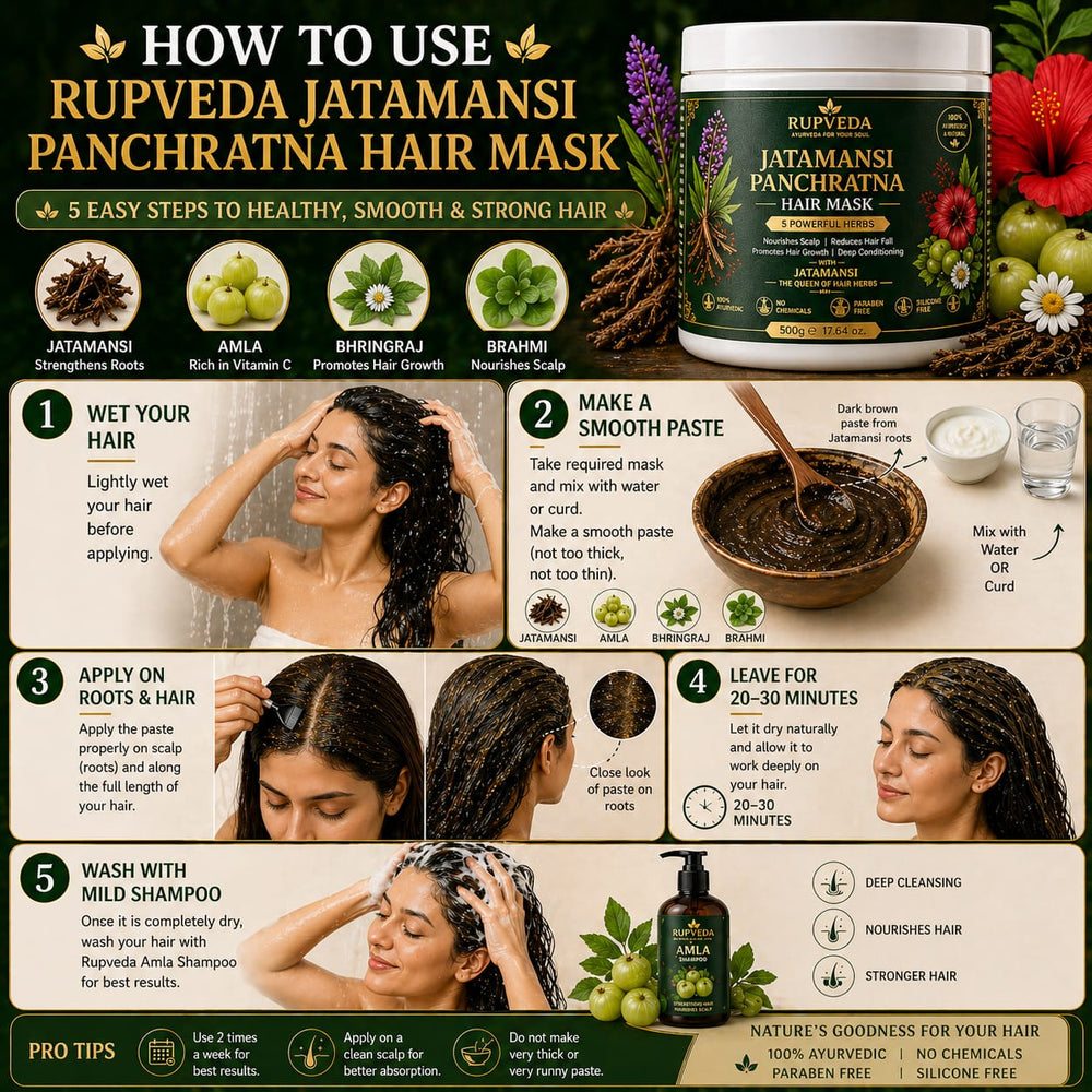 Jatamansi Panchratna Hair Mask – Ayurvedic Hair Growth & Repair Mask