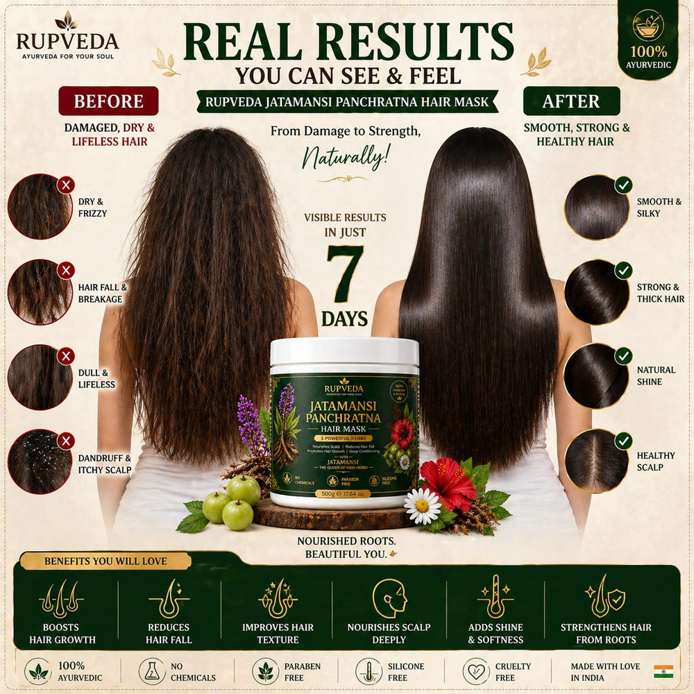 Jatamansi Panchratna Hair Mask – Ayurvedic Hair Growth & Repair Mask