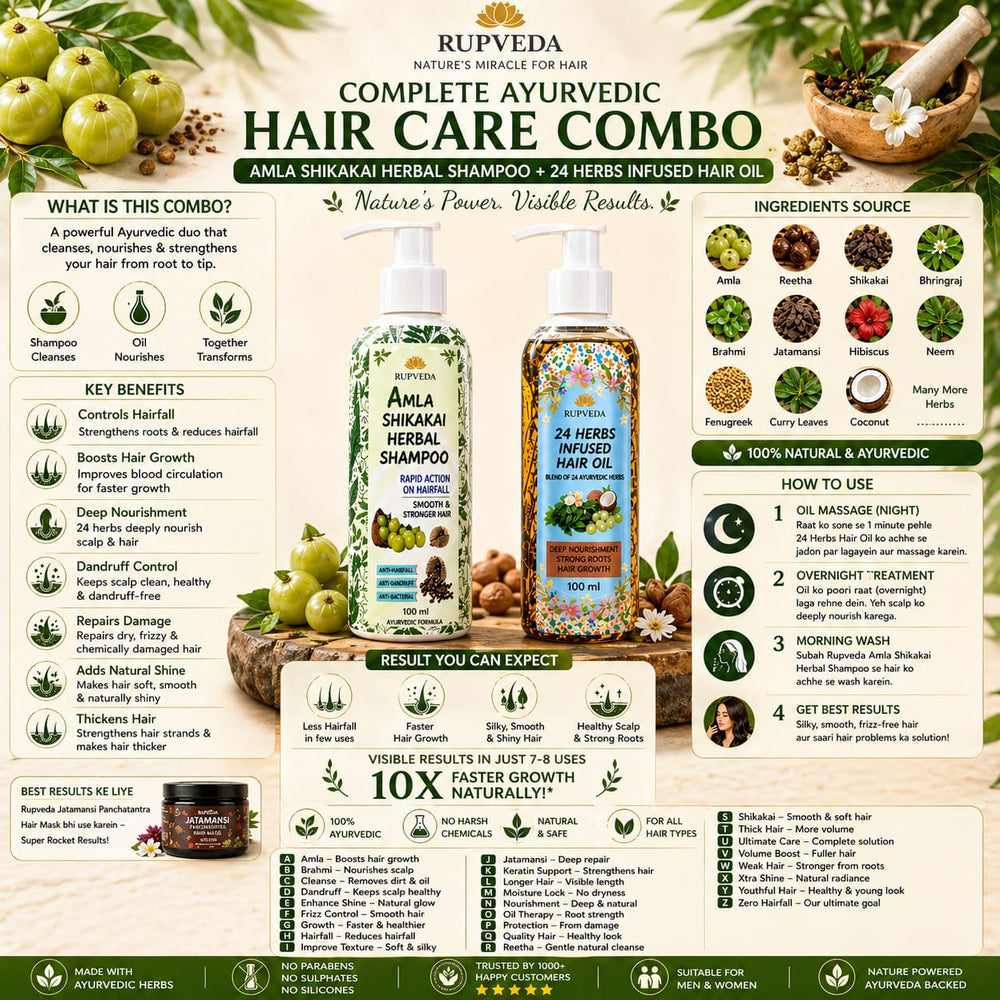 Kesh Rasayan Hair Care Combo – Ayurvedic Hair Oil & Herbal Shampoo Set